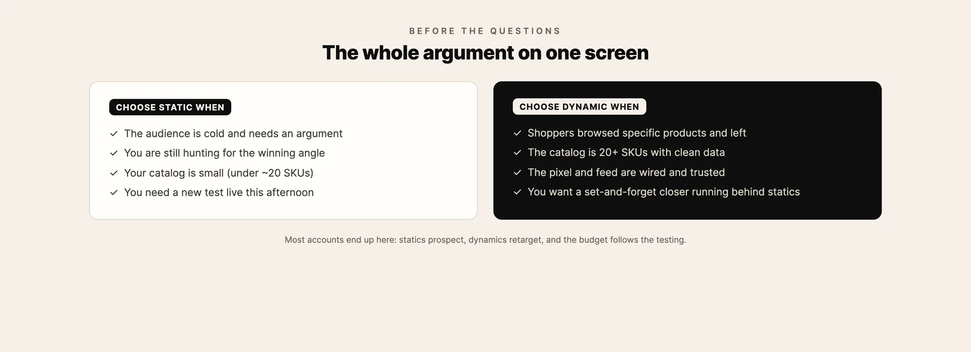 Static vs dynamic ads recap: when to choose each format