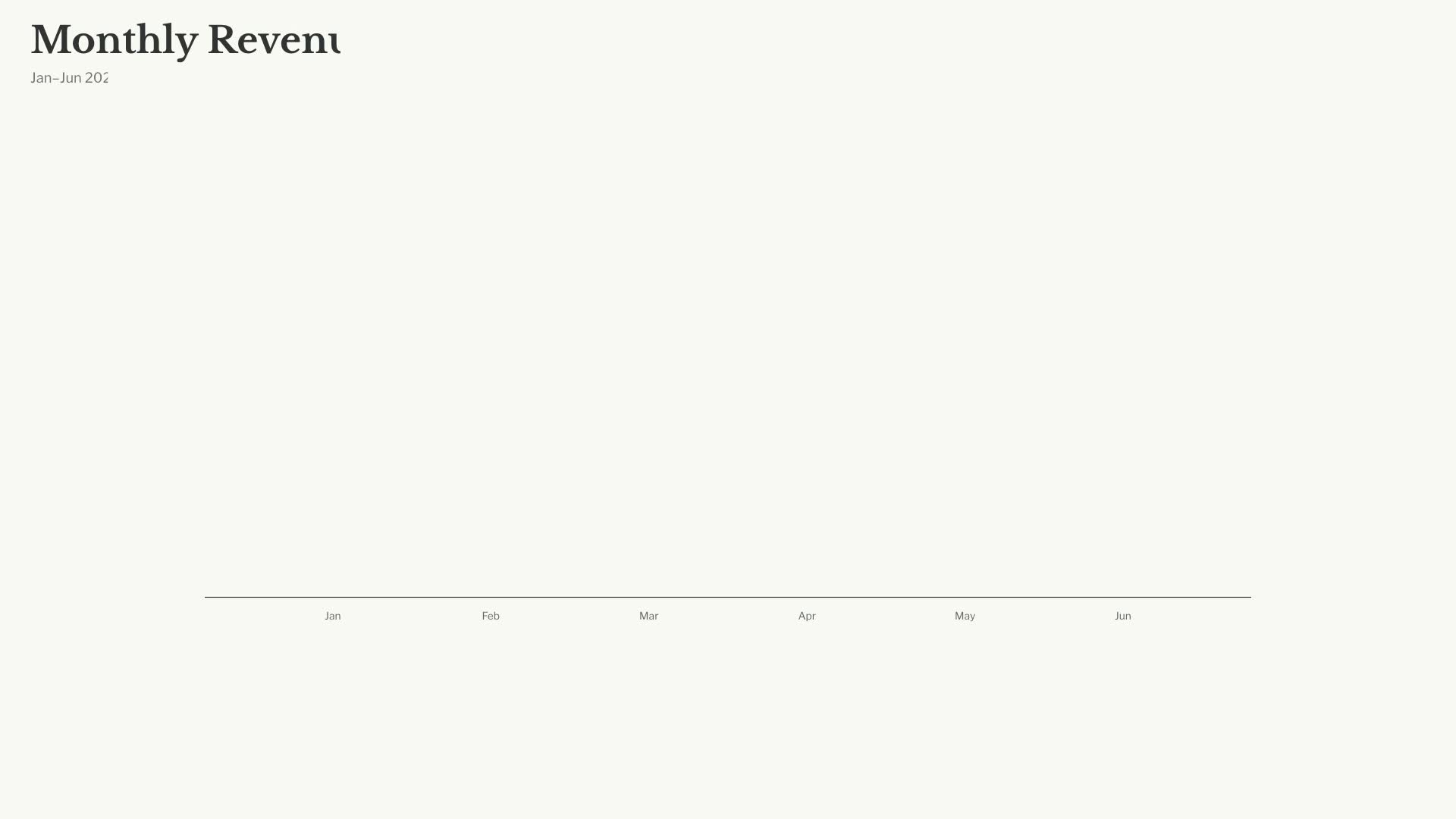 NYT Graph