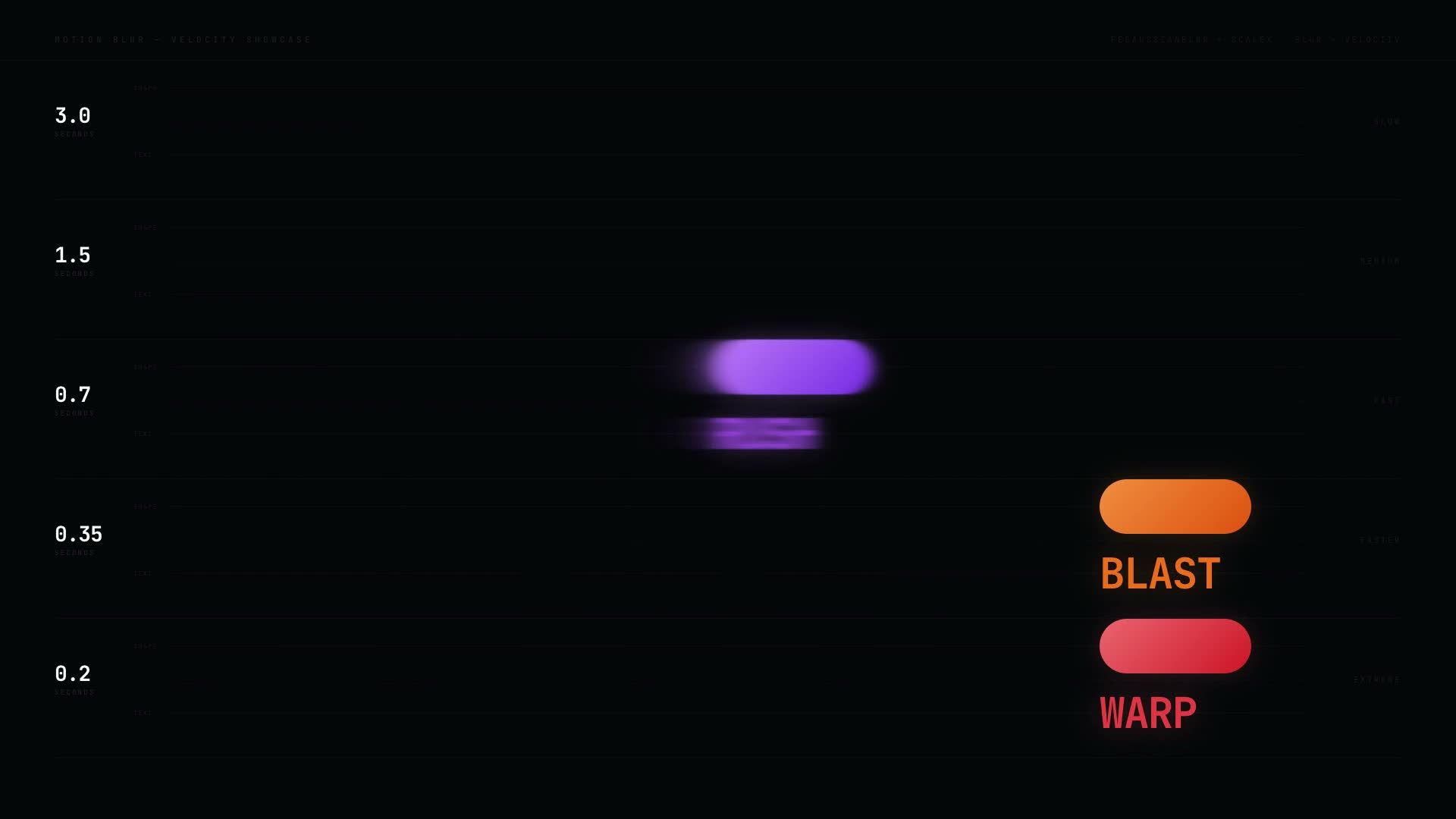 Motion Blur — Velocity Showcase